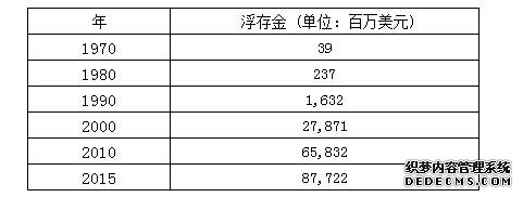 巴菲特2016年致股东信全文