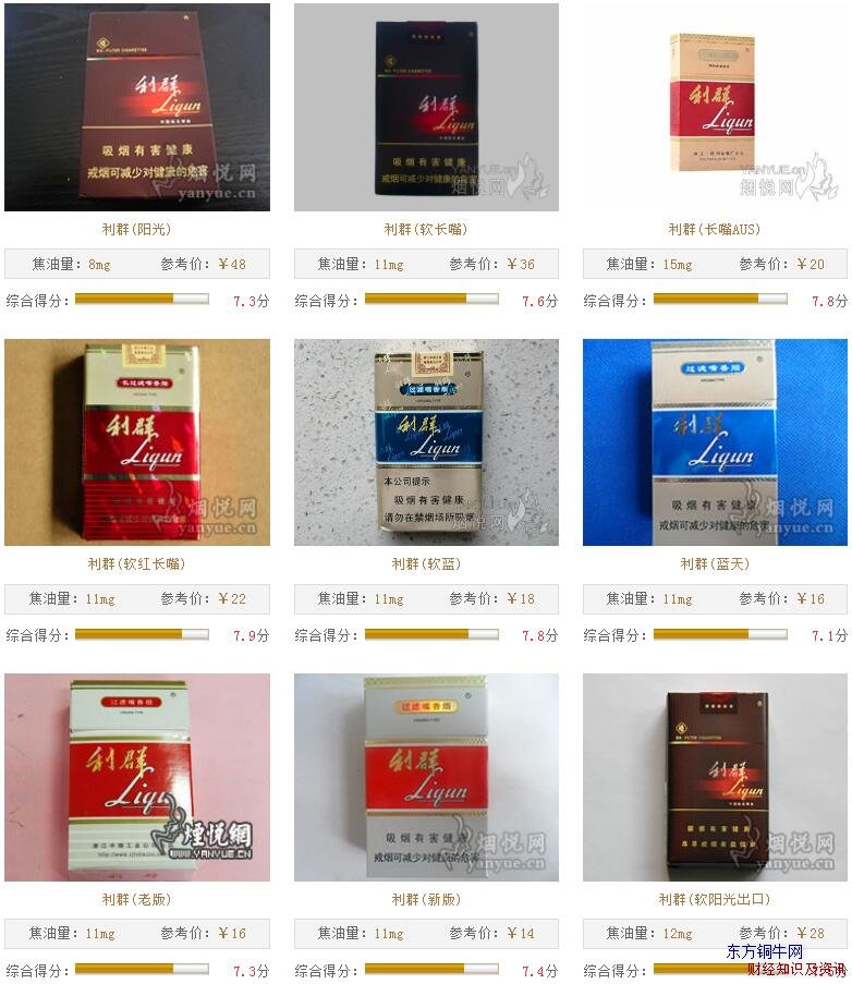 所有利群图片及价格