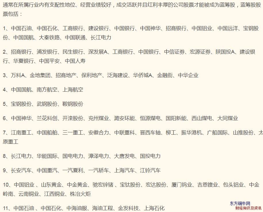 蓝筹股有哪些股票