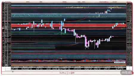 001388信通电子股票,概念,前景,怎么样,个股分析,技术分析,基本面分析 成交量方面,最近几周的量能有所放大,特别