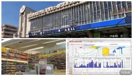 600857宁波中百股票,概念,前景,怎么样,个股分析,技术分析,基本面分析 前面说了,宁波中百起家是做百货的,那现在