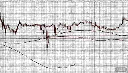 603257中国瑞林股票,概念,前景,怎么样,个股分析,技术分析,基本面分析 均线系统方面,5日、10日、20日均线呈