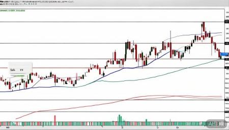 ϵͳĿǰճ״̬5ա10ա2