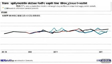 300968格林精密股票,概念,前景,怎么样,个股分析,技术分析,基本面分析 再看出货量和产能利用率。年报里提到,这几