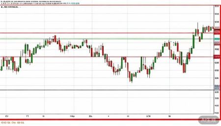 300570太辰光股票,概念,前景,怎么样,个股分析,技术分析,基本面分析 日线级别的话,可以看到它多次在16元附近