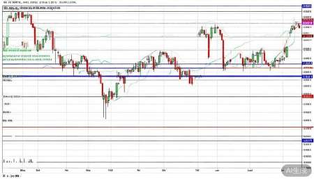 301535浙江华远股票,概念,前景,怎么样,个股分析,技术分析,基本面分析 总体来看,从技术面判断,浙江华远目前处于
