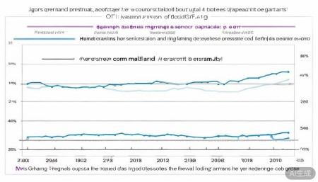 300257开山股份股票,概念,前景,怎么样,个股分析,技术分析,基本面分析 毛利率方面,压缩机业务大概在30%上下,