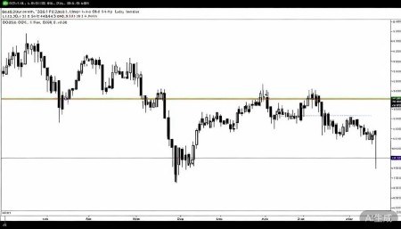 301063海锅股份股票,概念,前景,怎么样,个股分析,技术分析,基本面分析 再看日线级别。最近几个月形成了一个箱体震