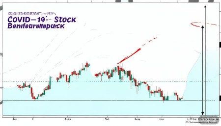 300463迈克生物股票,概念,前景,怎么样,个股分析,技术分析,基本面分析 还有啊,它也算“疫情受益股”之一。虽然不