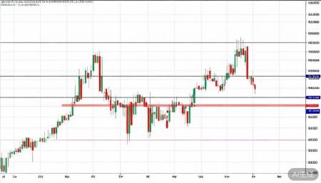 300893松原安全股票,概念,前景,怎么样,个股分析,技术分析,基本面分析 支撑位和压力位的话,下方强支撑大概在23