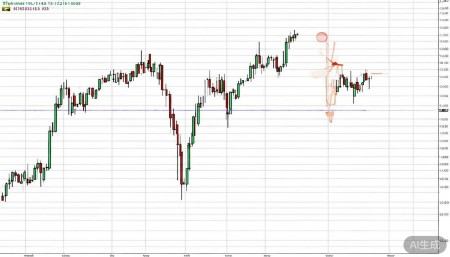 300290荣科科技股票,概念,前景,怎么样,个股分析,技术分析,基本面分析 综合技术面来看,这只股票目前缺乏明确的趋