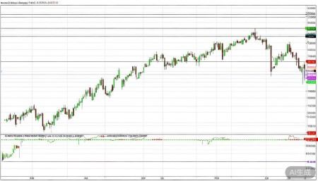 300388节能国祯股票,概念,前景,怎么样,个股分析,技术分析,基本面分析 从月线级别看,过去五年它的股价基本上在6